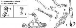 919 р. Полиуретановый сайлентблок ступицы задней подвески Точка Опоры Audi A4 B5 8D2 седан дорестайлинг (1994-1997)  с доставкой в г. Белгород. Увеличить фотографию 2