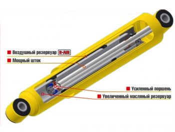 3 509 р. Амортизатор передний усиленный (лифт 50 мм, масляный) РИФ Лада 2123 (Нива Шевроле) дорестайлинг (2002-2008)  с доставкой в г. Белгород. Увеличить фотографию 3