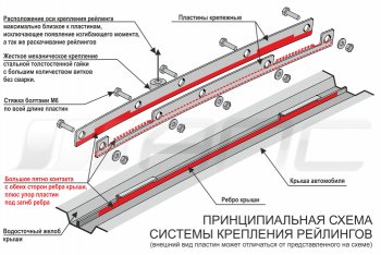 8 649 р. Комплект рейлингов АПС Hyundai Creta GS дорестайлинг (2015-2019) (Серебристые без поперечин )  с доставкой в г. Белгород. Увеличить фотографию 9