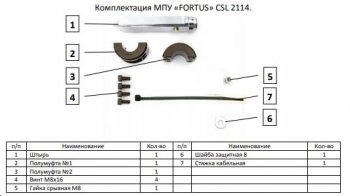 9 089 р. Замок рулевого вала FORTUS (штыревой) Hyundai Tucson TL дорестайлинг (2015-2018)  с доставкой в г. Белгород. Увеличить фотографию 3
