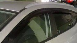Комплект дефлекторов окон (ветровиков) 4 шт. Novline (литьевой поликарбонат) Hyundai IX35  LM (2009-2018) дорестайлинг, рестайлинг