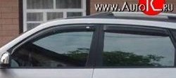 Комплект дефлекторов окон (ветровиков) 4 шт. Novline Hyundai Tucson  JM (2004-2010)