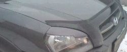 1 449 р. Реснички на фары CT v1 Hyundai Tucson JM (2004-2010) (Неокрашенные)  с доставкой в г. Белгород. Увеличить фотографию 2
