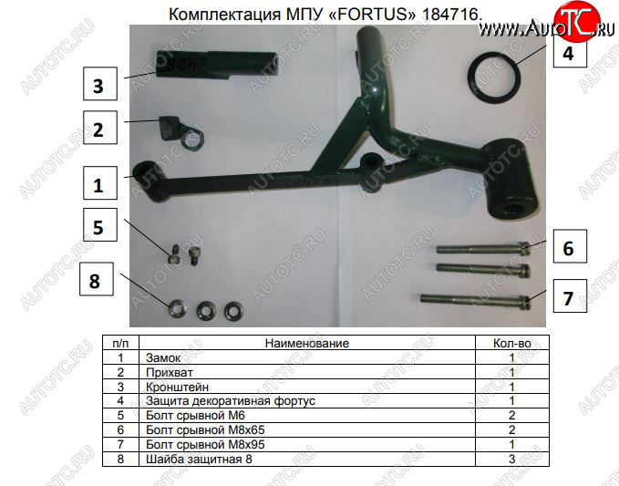 7 599 р. Замок КПП FORTUS (AT) KIA Picanto 3 JA хэтчбэк 5 дв. дорестайлинг (2017-2021)  с доставкой в г. Белгород