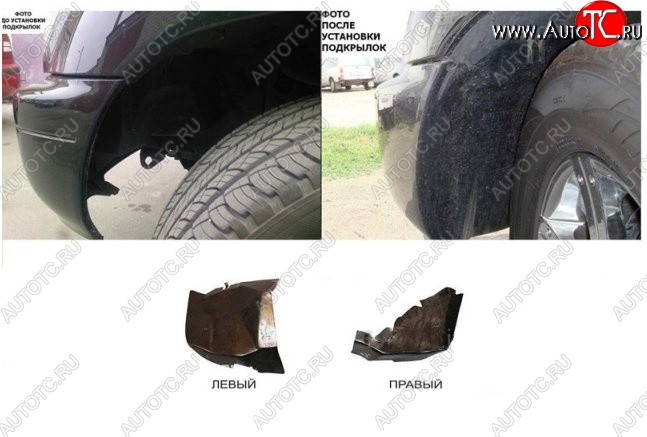 3 299 р. Передние подкрылки CT Lexus GX460 J150 дорестайлинг (2009-2013)  с доставкой в г. Белгород