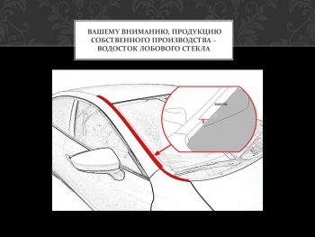 1 499 р. Водостоки лобового стекла Стрелка 11  Mazda CX-9  TC (2015-2025) дорестайлинг (Автомобиль с рейлингами)  с доставкой в г. Белгород. Увеличить фотографию 2