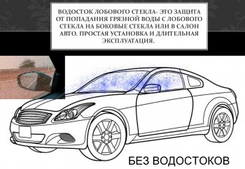 1 499 р. Водостоки лобового стекла Стрелка 11  Mazda CX-9  TC (2015-2025) дорестайлинг (Автомобиль с рейлингами)  с доставкой в г. Белгород. Увеличить фотографию 3