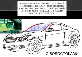 1 499 р. Водостоки лобового стекла Стрелка 11  Mazda CX-9  TC (2015-2025) дорестайлинг (Автомобиль с рейлингами)  с доставкой в г. Белгород. Увеличить фотографию 4