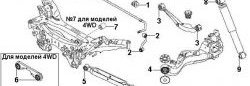 224 р. Полиуретановая втулка стабилизатора задней подвески Точка Опоры Nissan Qashqai 1 дорестайлинг (2007-2010)  с доставкой в г. Белгород. Увеличить фотографию 2