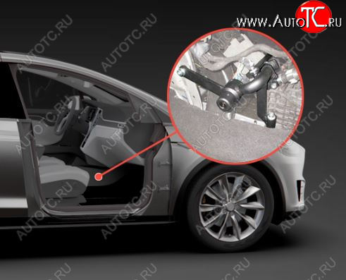15 499 р. Замок КПП FORTUS (AT+) Peugeot 4007 (2007-2012)  с доставкой в г. Белгород