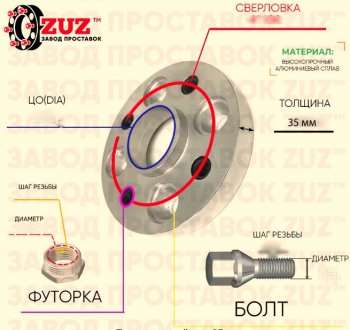 Адаптер-проставка с футорками и болтами 35.0 мм (1 шт.) ЗУЗ Fiat Bravo 198 хэтчбэк 3 дв. (2007-2015) 