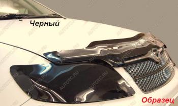 Classic черный 2267р Classic черный 2267р