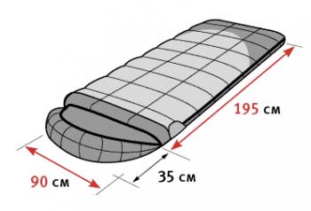 14 599 р. Мешок спальный ALEXIKA TUNDRA Plus (одеяло), (195+35)x90 см (ТК: +3C -2C), синий, правый ALEXIKA 9257.01051  с доставкой в г. Белгород. Увеличить фотографию 5