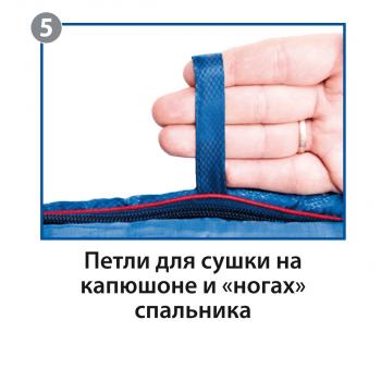3 999 р. Мешок спальный BTrace Broad (Правый,СерыйСиний), (ТК: 0C) BTrace s0568  с доставкой в г. Белгород. Увеличить фотографию 9