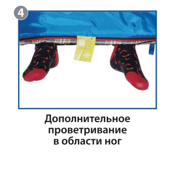 3 999 р. Мешок спальный BTrace Broad (Правый,СерыйСиний), (ТК: 0C) BTrace s0568  с доставкой в г. Белгород. Увеличить фотографию 8