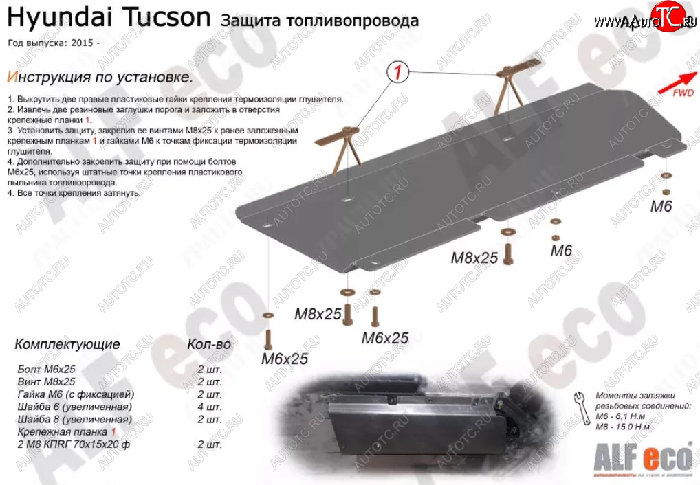 1 999 р. Защита топливопровода Alfeco Hyundai Tucson TL дорестайлинг (2015-2018) (Сталь 2 мм)  с доставкой в г. Белгород