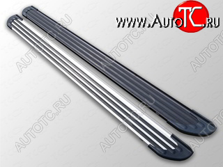 20 599 р. Пороги алюминиевые Slim Line ТСС Тюнинг Renault Duster HS рестайлинг (2015-2021) (Silver)  с доставкой в г. Белгород