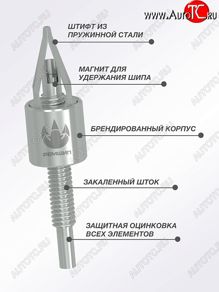 1 489 р. Приспособление для установки ремонтных шипов Дошипун MINI Renault Duster HS рестайлинг (2015-2021) (без образцов шипов)  с доставкой в г. Белгород