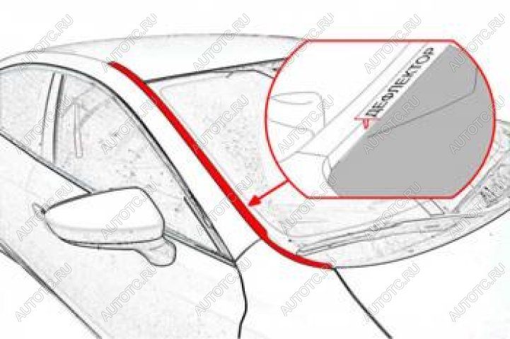2 899 р. Водостоки лобового стекла Премиум Стрелка 11 Tesla Model 3 (2017-2025) (черные)  с доставкой в г. Белгород