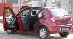 2 119 р. Накладки порожков салона RA Renault Sandero (BS) (2009-2014) (Комплект (передние+задние))  с доставкой в г. Белгород. Увеличить фотографию 6