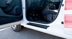 2 059 р. Накладки порожков салона RA  Renault Sandero  (B8) (2014-2018) дорестайлинг (Комплект (4 шт.))  с доставкой в г. Белгород. Увеличить фотографию 3