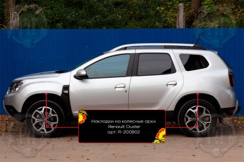 Накладки на колесные арки Вариант 2 Русская Артель Renault Duster  HM (2021-2024) рестайлинг (Поверхность текстурная)