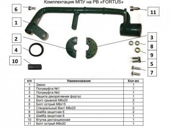27 749 р. Замок рулевого вала FORTUS (бесштыревой) Toyota Land Cruiser Prado J150 1-ый рестайлинг (2013-2017)  с доставкой в г. Белгород. Увеличить фотографию 3