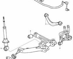 299 р. Полиуретановая втулка стабилизатора задней подвески Точка Опоры Toyota Corolla E120 седан дорестайлинг (2000-2004)  с доставкой в г. Белгород. Увеличить фотографию 2
