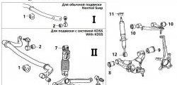 2 379 р. Полиуретановый сайлентблок нижнего рычага передней подвески (передний) Точка Опоры Toyota Sequoia XK60 дорестайлинг (2007-2017)  с доставкой в г. Белгород. Увеличить фотографию 2