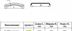 1 499 р. Крыло К-580 1/2 Master-Plast Renault Magnum (2006-2013)  с доставкой в г. Белгород. Увеличить фотографию 2