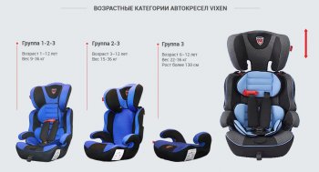 4 699 р. Детское автокресло VIXEN Лазурит 2/3 (3-12 лет, 15-36 кг) INFINITI Q60 CKV36 купе (2013-2016) (Цвет: серый)  с доставкой в г. Белгород. Увеличить фотографию 8