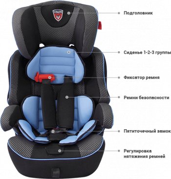 5 499 р. Детское автокресло VIXEN Лазурит 1/2/3 (1-12 лет, 9-36 кг) Mazda Premacy (2010-2018) (Цвет: черный)  с доставкой в г. Белгород. Увеличить фотографию 3