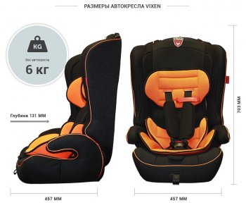 4 549 р. Детское автокресло Оникс 2/3 (3-12 лет, 15-36 кг) Chrysler 300C LD седан рестайлинг (2015-2022) (Цвет: черный)  с доставкой в г. Белгород. Увеличить фотографию 7