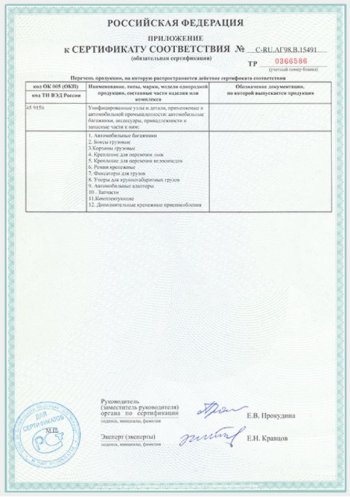 4 149 р. Багажная корзина DELTA (1х1 м) Ford Ranger рестайлинг (2009-2011)  с доставкой в г. Белгород. Увеличить фотографию 5