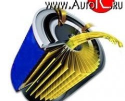 272 р. Фильтр масляный TSN Opel Kadett 6 E хэтчбэк 5 дв. (1984-1991)  с доставкой в г. Белгород. Увеличить фотографию 2