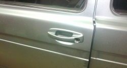 499 р. Комплект евро-ручек дверей Evro1 (в цвет авто) Лада нива 4х4 2121 3 дв. 1-ый рестайлинг (2019-2021) (Неокрашенные)  с доставкой в г. Белгород. Увеличить фотографию 4